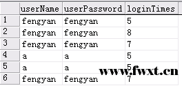 如何提取出并删除数据库中重复的记录？