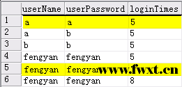 如何提取出并删除数据库中重复的记录？