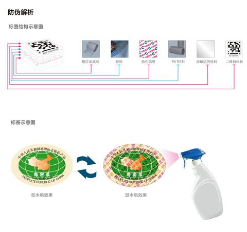 水显防伪标签